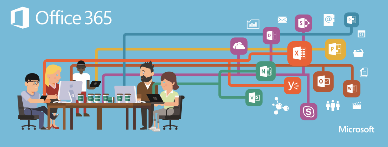 Office-365 Office-365